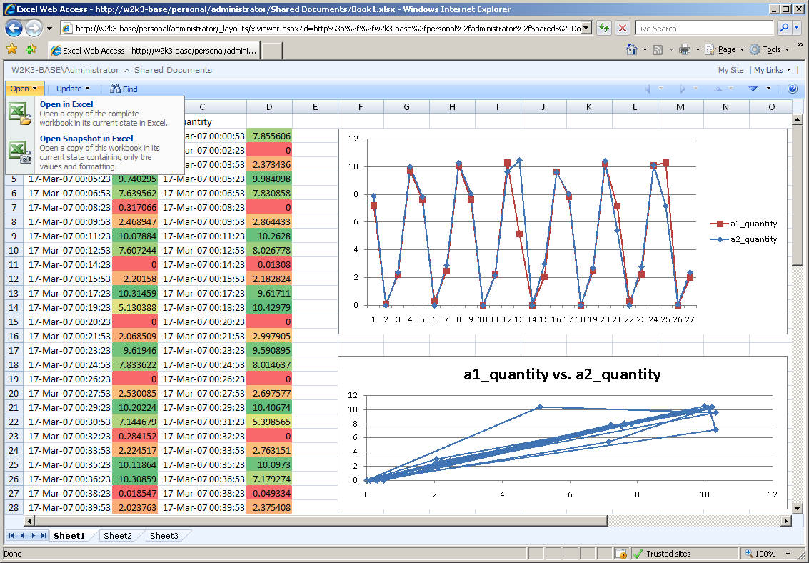 Datalink